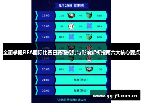 全面掌握FIFA国际比赛日赛程规则与影响解析指南六大核心要点 全面掌握FIFA国际比赛日赛程规则与影响解析指南六大核心要点